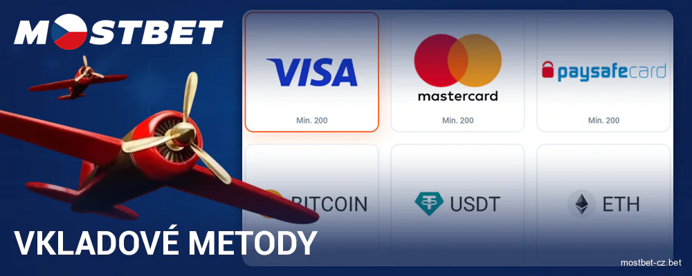 Bankovní operace v Aviator Mostbet CZ