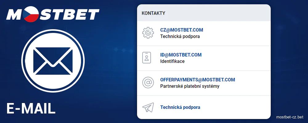 Kontaktujte nás e-mailem na Mostbet CZ